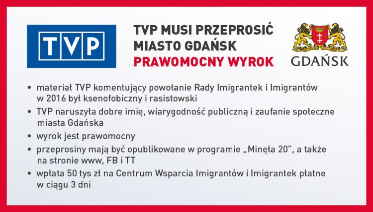 TVP przegrała w sądzie z Gdańskiem. Wyrok jest prawomocny.